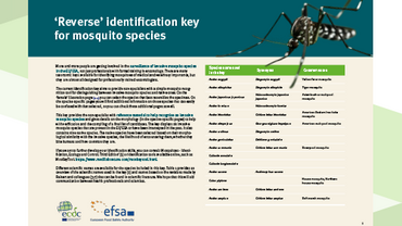 Cover of: ‘Reverse’ identification key for mosquito species